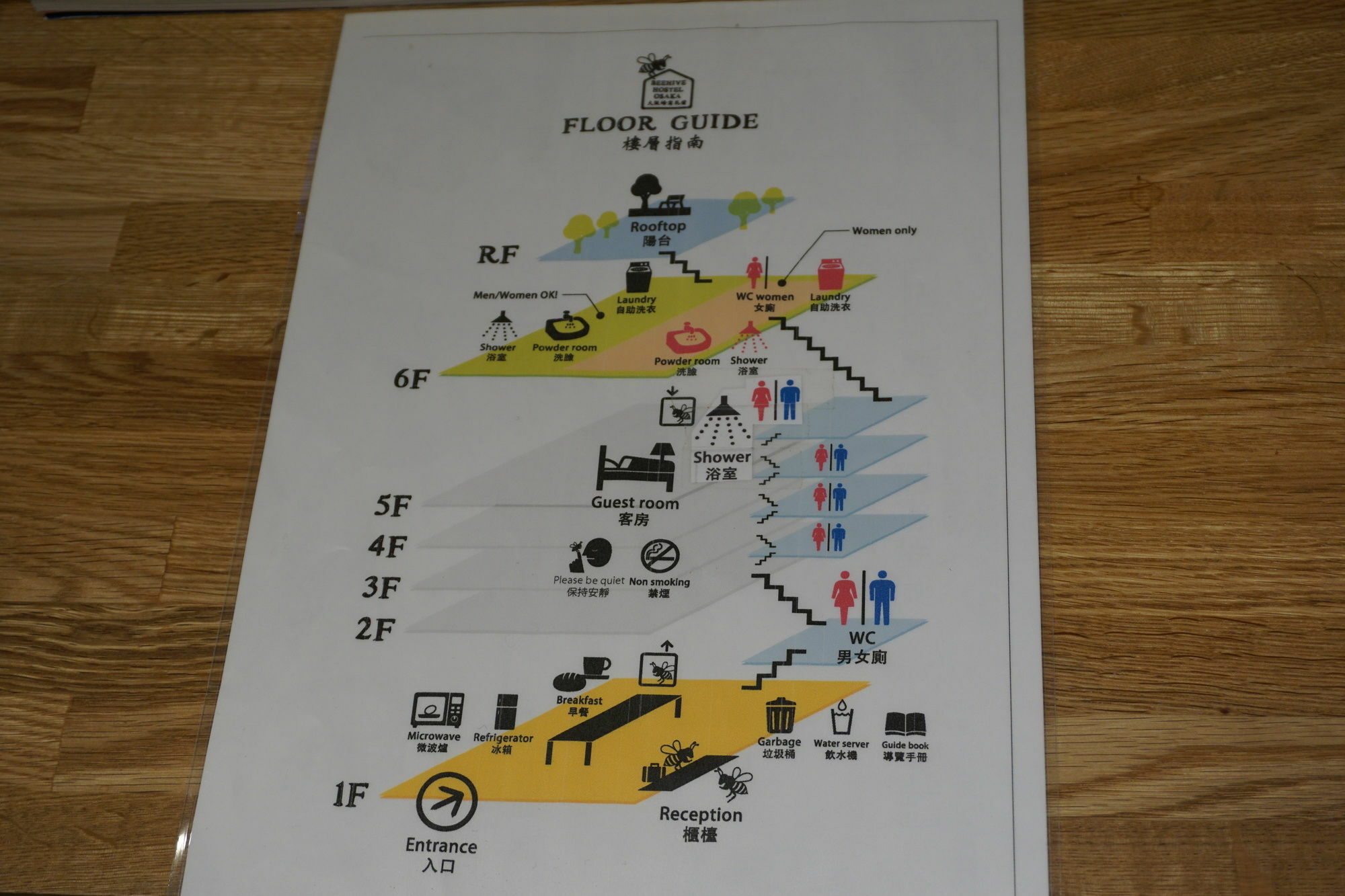 Beehive Hostel Osaka Zewnętrze zdjęcie
